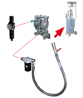 distribution de fluides & d'énergies